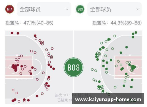 防守策略解析：探索球员移动的关键因素
