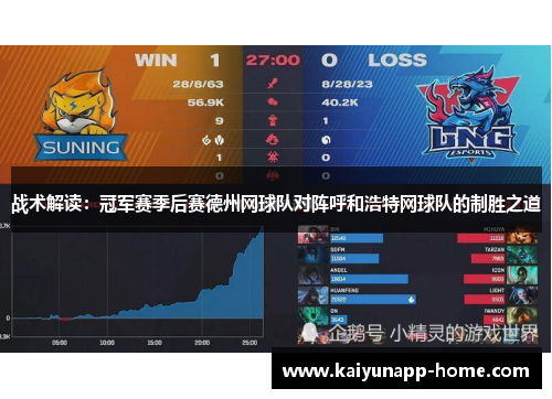 战术解读：冠军赛季后赛德州网球队对阵呼和浩特网球队的制胜之道